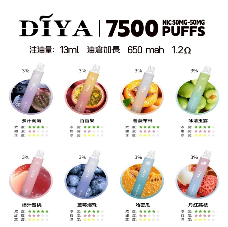 DIYA 叮亞 7500口抛棄式